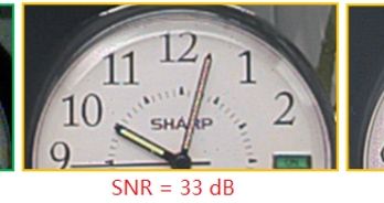 车用图像传感器参数小议——信噪比知多少？