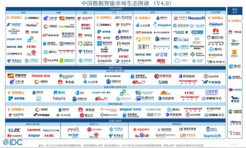 IDC 公布《中国数据智能市场生态图谱 V4.0》：阿里云、华为云等厂商涉足最广