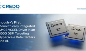 Credo推出800G DSP芯片：以低功耗技术助力AI产业发展