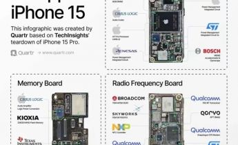iPhone 15 ，用了哪些芯片？