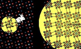 “龟兔赛跑”：科学家发现最快半导体材料，芯片速度最高提升千倍