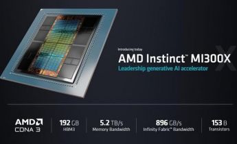 消息称甲骨文正采购 AMD Instinct MI300X AI 芯片