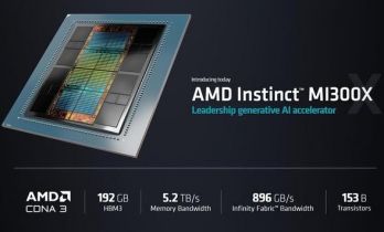 消息称甲骨文正采购 AMD Instinct MI300X AI 芯片