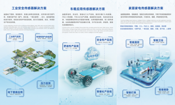 2023世界传感器大会即将开启，汉威科技向全球发出邀请