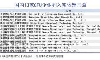 该如何打破AI芯片垄断霸权