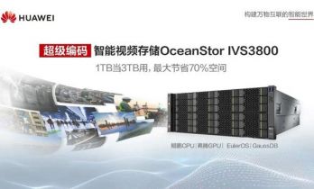 华为智能视频存储通过中国计量科学研究院评测：1TB 当 3TB 用，最大节省 70% 空间