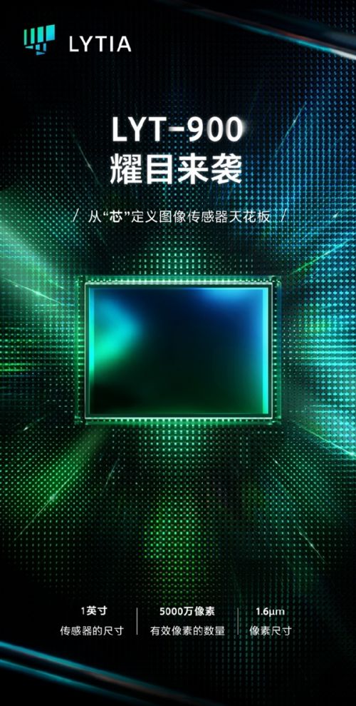 OPPO Find X7官宣首发LYT-900：索尼最新一英寸“镜皇”传感器