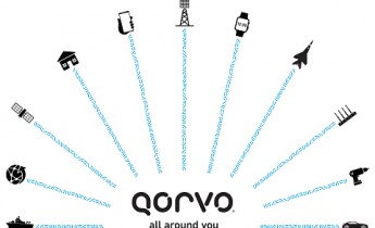 射频芯片大厂Qorvo出售中国工厂，立讯精密接手！