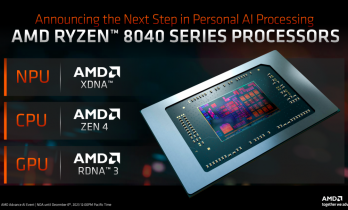 AMD获评TechWeb 2023鹤立奖“最具影响力芯片企业奖”