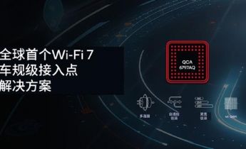 高通推出全球首款汽车Wi-Fi 7芯片：峰值速率5.8Gbps