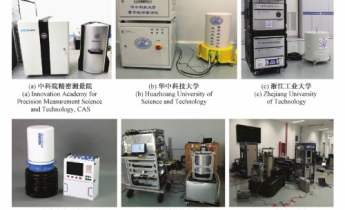 综述：基于原子体系的量子惯性传感器研究现状