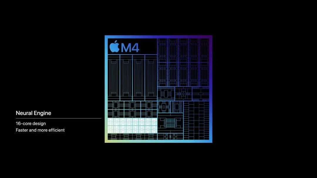 苹果最新的M4芯片，基本没有亮点