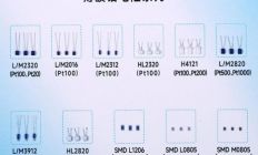 高端温度传感器实现国产突破，汉威科技生态圈战略布局再进一步