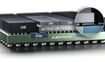 消息称苹果、高通等或用英特尔封装技术造移动芯片