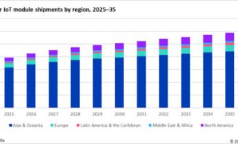 Omdia：到2035年蜂窝物联网连接数将达到59亿