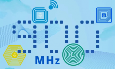 一图读懂《900MHz频段射频识别（RFID）设备无线电管理规定》