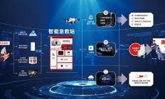 科技赋能智慧城市升级：智能急救站多点落地，筑牢公共安全防线