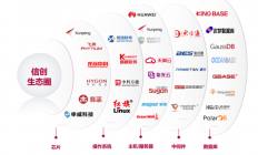 赛意工业物联网平台斩获海量数据认证，以全栈AIoT能力驱动工业智变