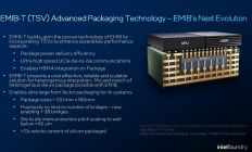 英特尔：EMIB 封装优于传统 2.5D 芯片，成本更低、设计更简单