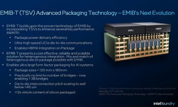 英特尔：EMIB 封装优于传统 2.5D 芯片，成本更低、设计更简单