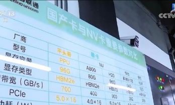 新闻联播“提前剧透”，上海自研AI芯片紧追英伟达，“国模国芯”成新趋势