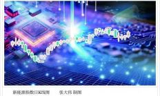 A股芯片板块持续活跃 科创综指创出历史新高