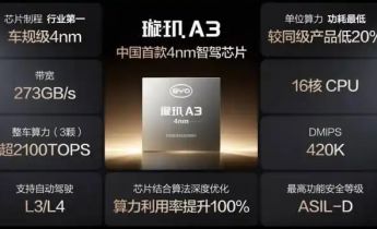 比亚迪发布中国首款4纳米制程智驾芯片