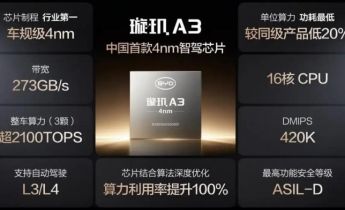 比亚迪：为城市领航安全兜底 推出自研4nm智驾芯片
