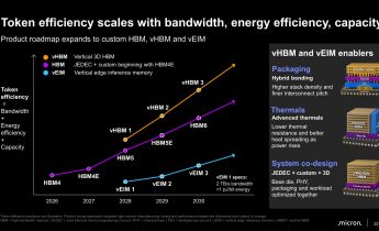 美光预计 2028 年带来计算芯片垂直堆叠 HBM 与边缘推理 vEIM