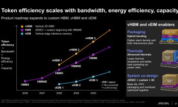 美光预计 2028 年带来计算芯片垂直堆叠 HBM 与边缘推理 vEIM