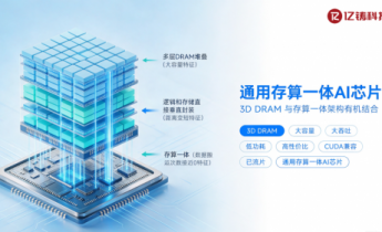 亿铸科技熊大鹏：以3D DRAM与全数字存算一体回应大模型推理挑战