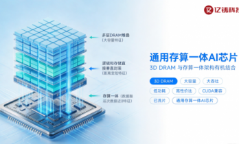 亿铸科技熊大鹏：以3D DRAM与全数字存算一体回应大模型推理挑战