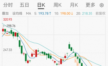国产算力芯片龙头，回应订单与新品研发情况