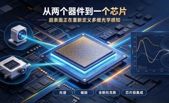 超表面芯片同步实现光谱偏振多维感知